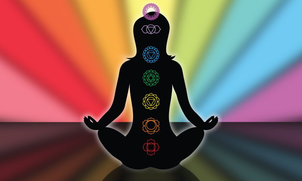 chakra centers